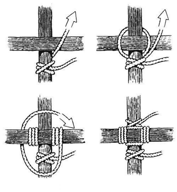 Самодельные узлы. Узел для привязывания каната. Узлы для привязывания веревки. Узлы для привязывания веревок к опоре. Узлы для связывания бревен.